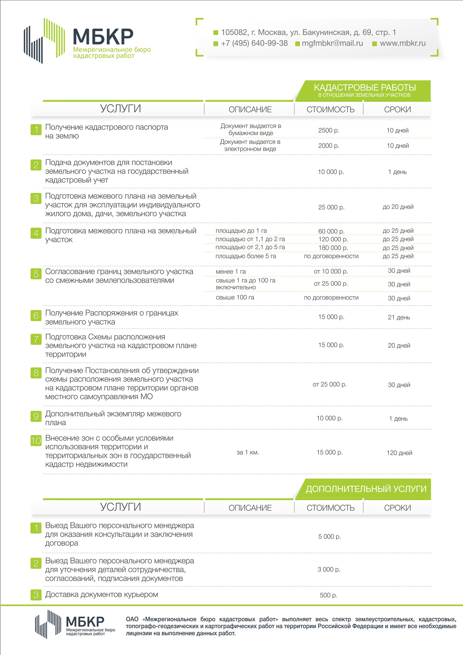 Вязание беретов крючком на ютубе Вязание беретов крючком на ютубе