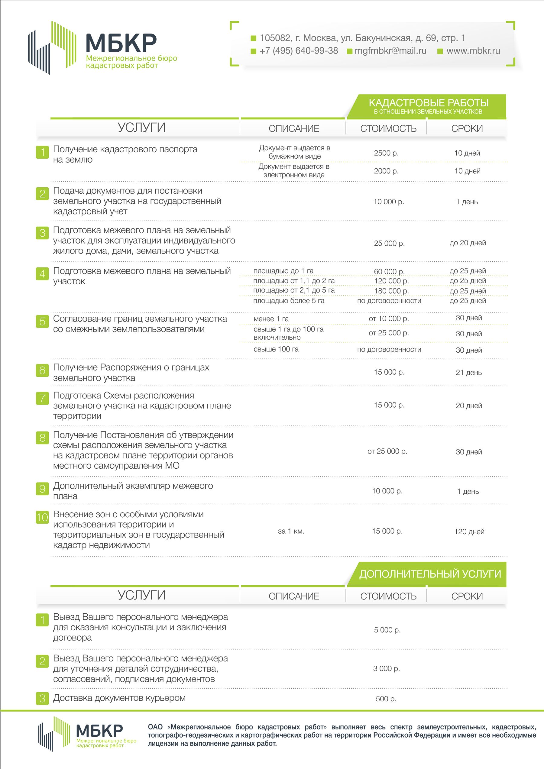 Прайс услуги на дизайн работы как подать объявление на bn.ru